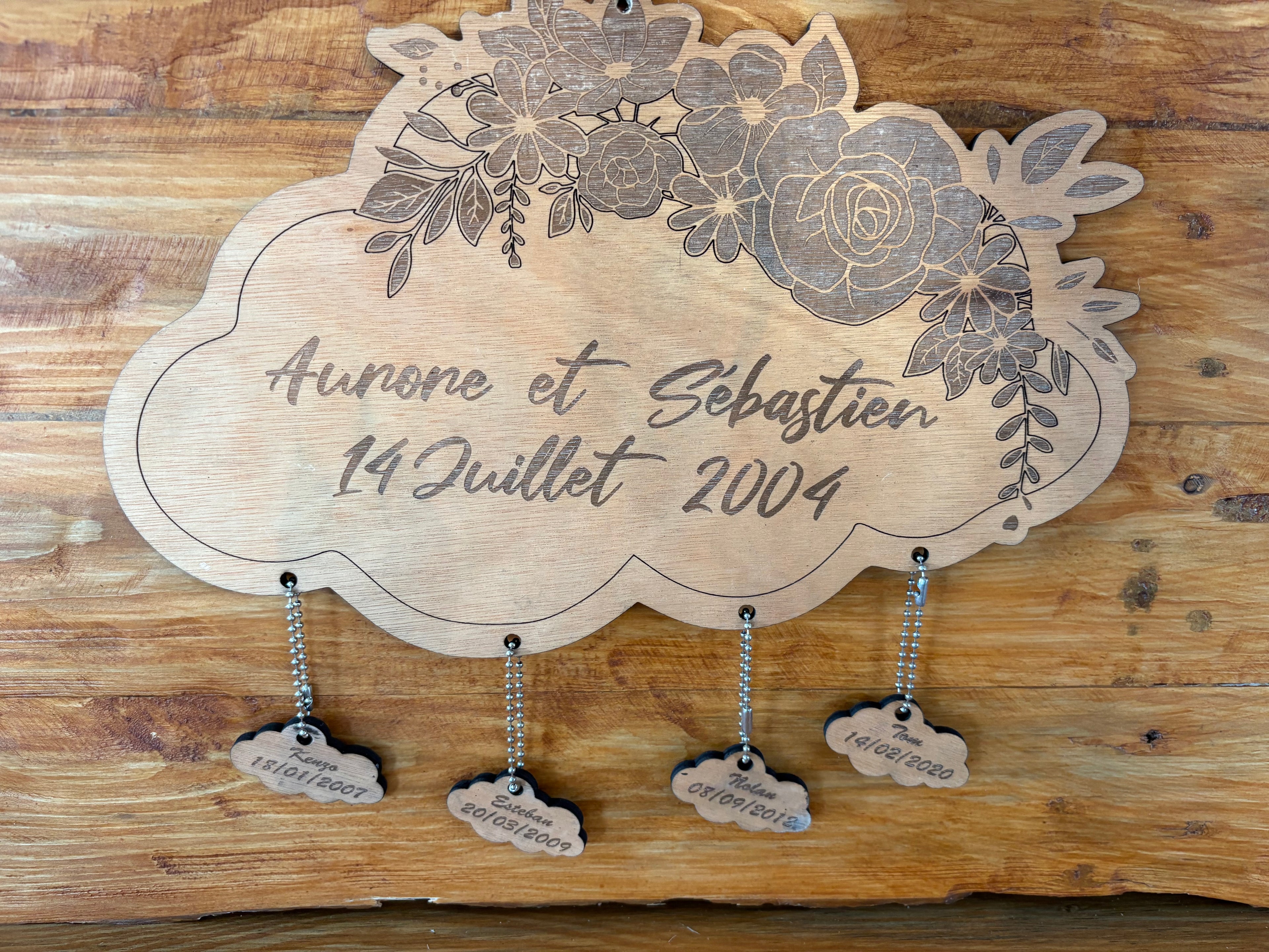 Décoration Nuage