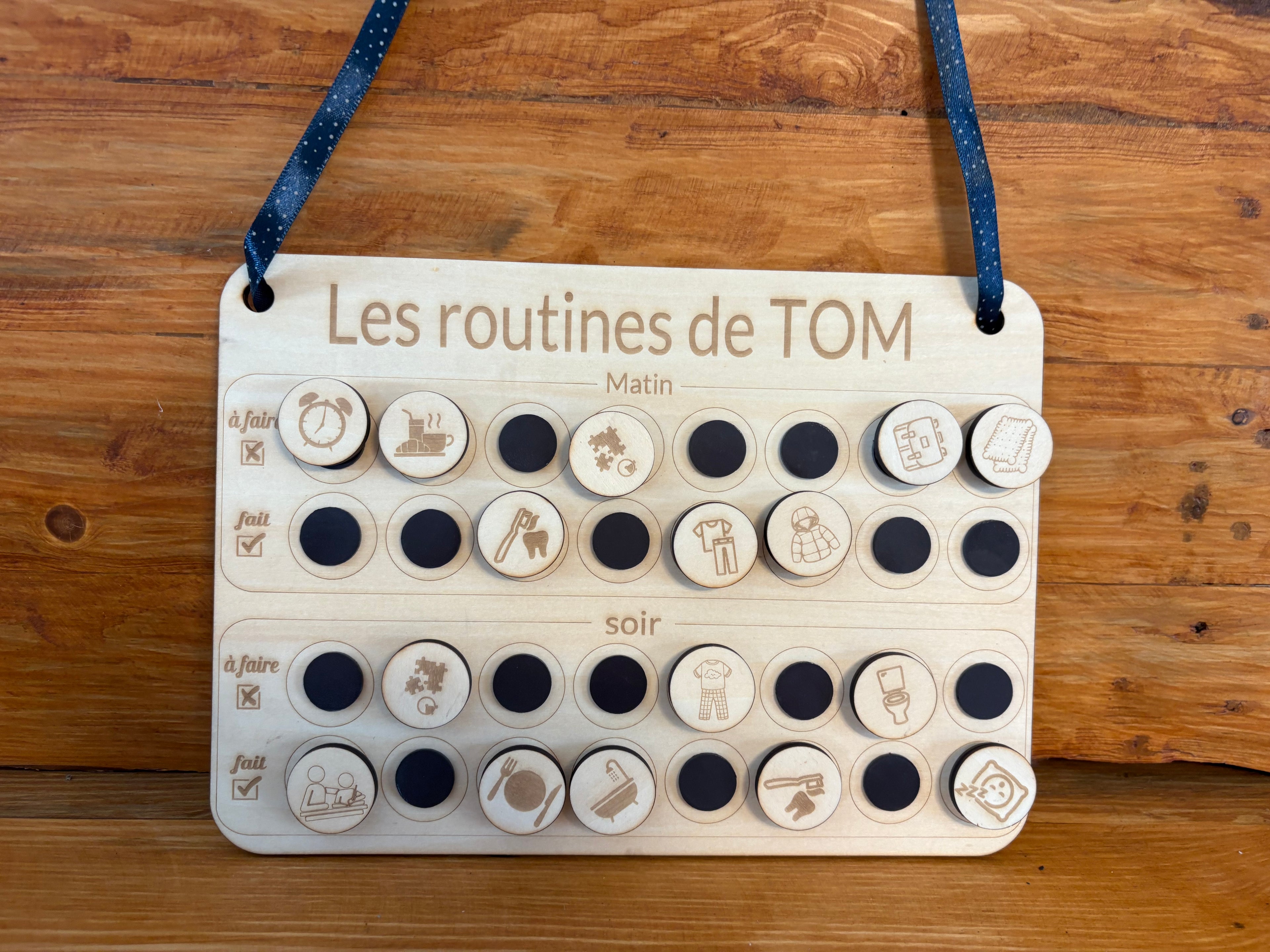 Tableau des routines